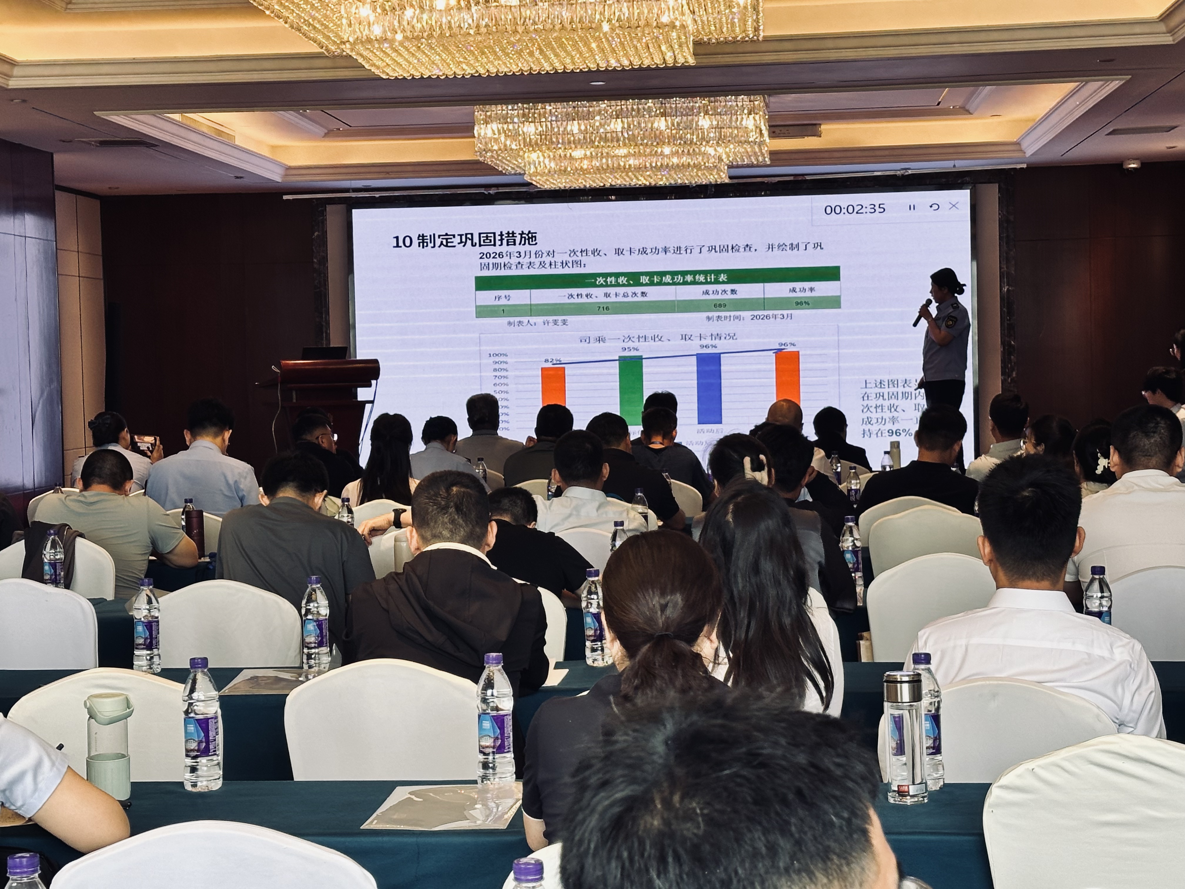 2026年度全省交通行业质量管理小组经验交流会在泰安顺利举办