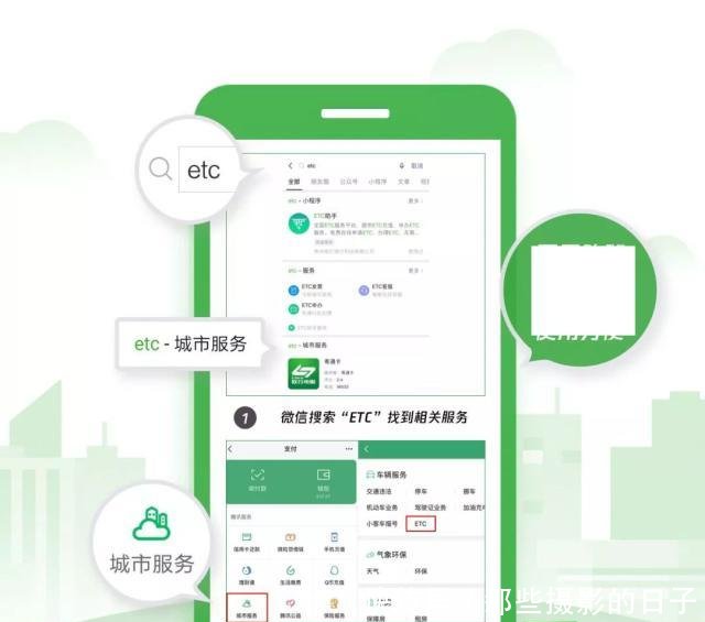 图/金融IC卡技术与应用